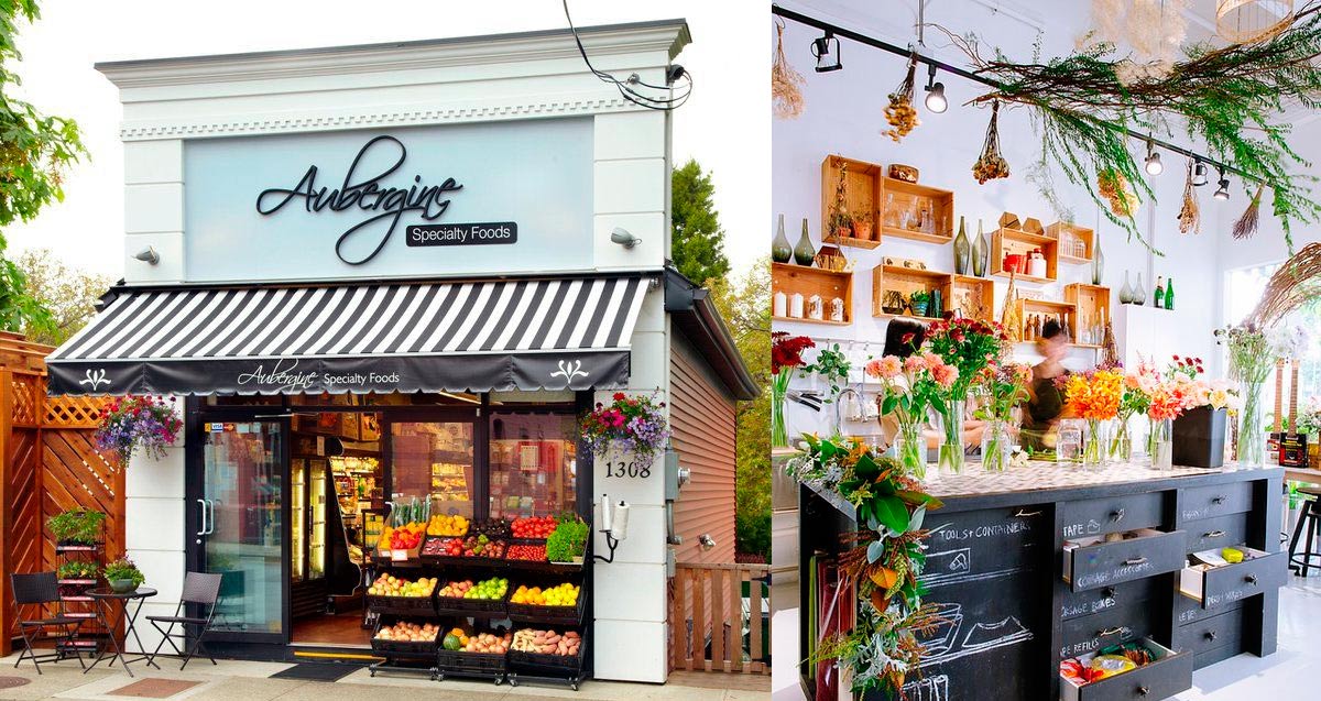 покупательское поведение в магазине